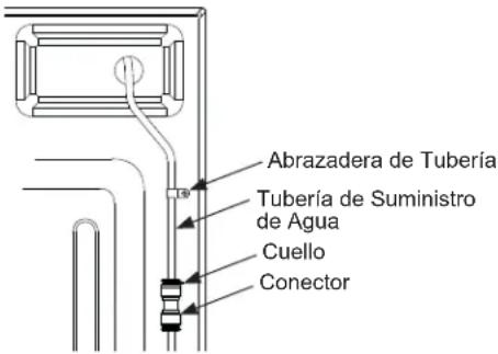 GE Profile PVD28BYNFS - ADVERTENCIA - 1