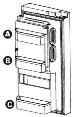 GE Profile PVD28BYNFS - Profile Four Door, Door-in-Door Models - 1