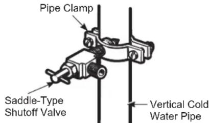GE Profile PVD28BYNFS - FASTEN THE SHUTOFF VALVE - 1
