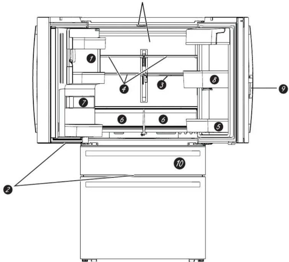 GE Profile PVD28BYNFS - Modèles Profile PVD28 - 1