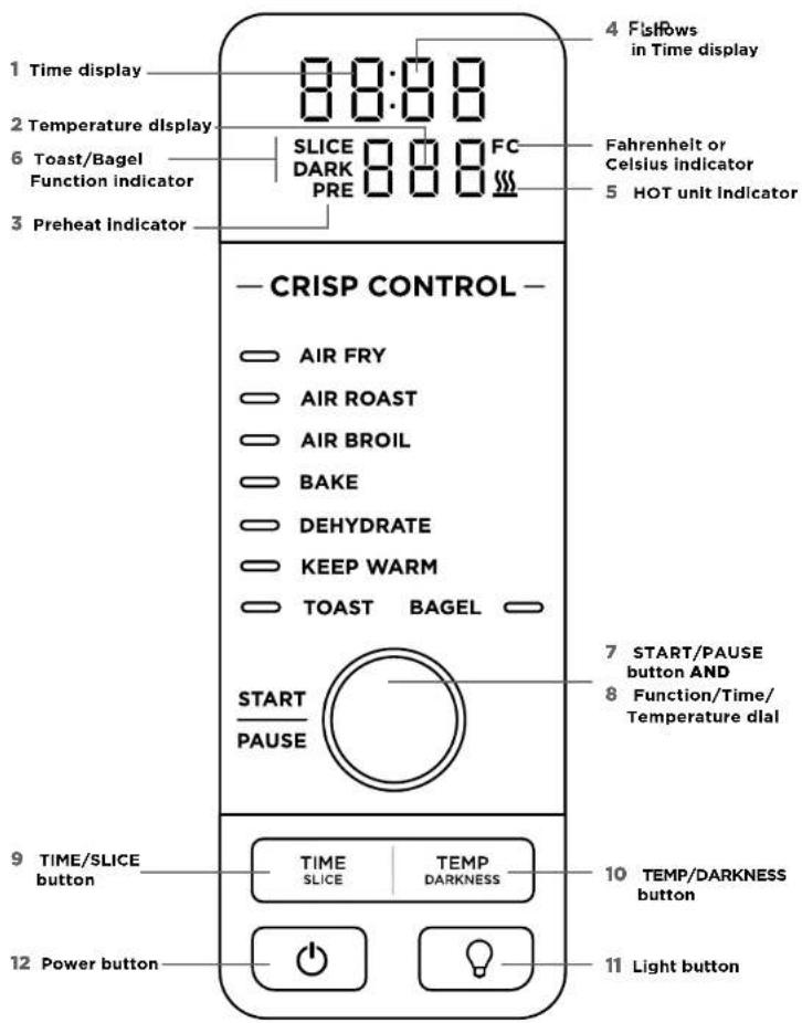 NINJA SP101 - BEFORE FIRST USE - 1