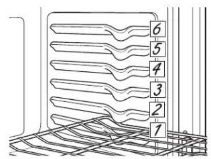 GE Profile PTS7000FNDS - Estantes Planos - 1