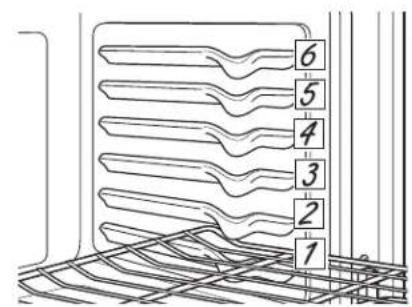 GE Profile PTS7000FNDS - Grilles plates - 1