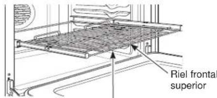 GE Profile PTS7000FNDS - Para lubricar la paleta: - 1