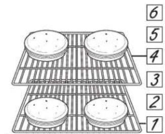 GE Profile PTS7000FNDS - Guide de cuisson - 1