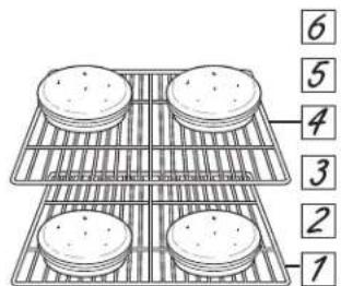 GE Profile PTS7000FNDS - Cooking Guide - 1