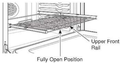 GE Profile PTS7000FNDS - To Lubricate the Paddle: - 1
