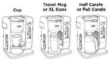 NINJA CP307 - Brew into a cup, travel mug, or carafe. - 1
