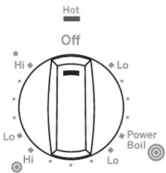 GE Profile PK7800SKSS - Tri-Ring Surface Element - 1