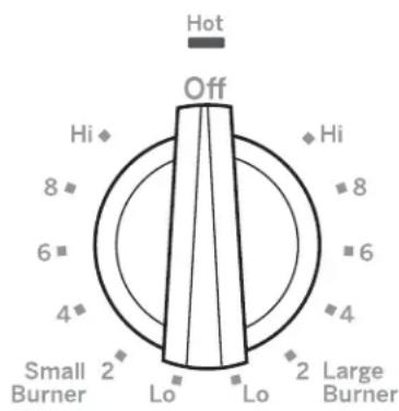 GE Profile PK7800SKSS - Dual Surface Element - 1