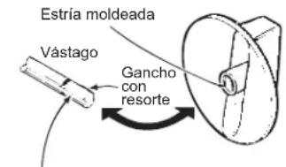 GE Profile PK7800SKSS - Limpieza de las Perillas - 1