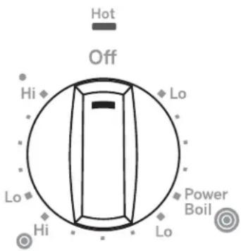 GE Profile PK7800SKSS - Elemento de la Superficie con Tres Anillos - 1