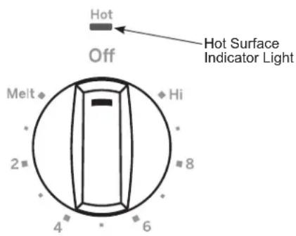 GE Profile PK7800SKSS - Hot Light Indicator - 1