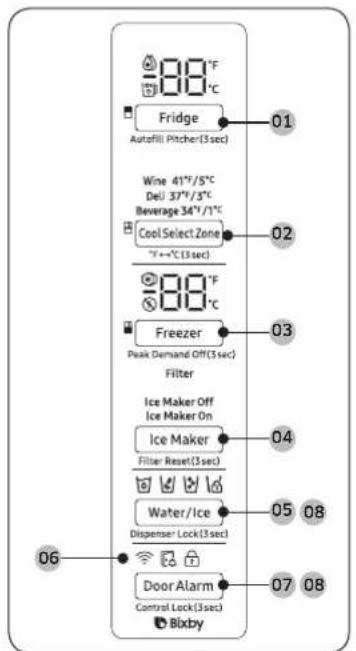 SAMSUNG RF28R6201SG - Panneau principal - 1
