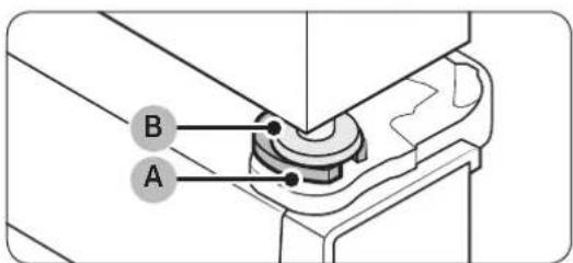SAMSUNG RF28R6201SG - To adjust the height of a door - 2