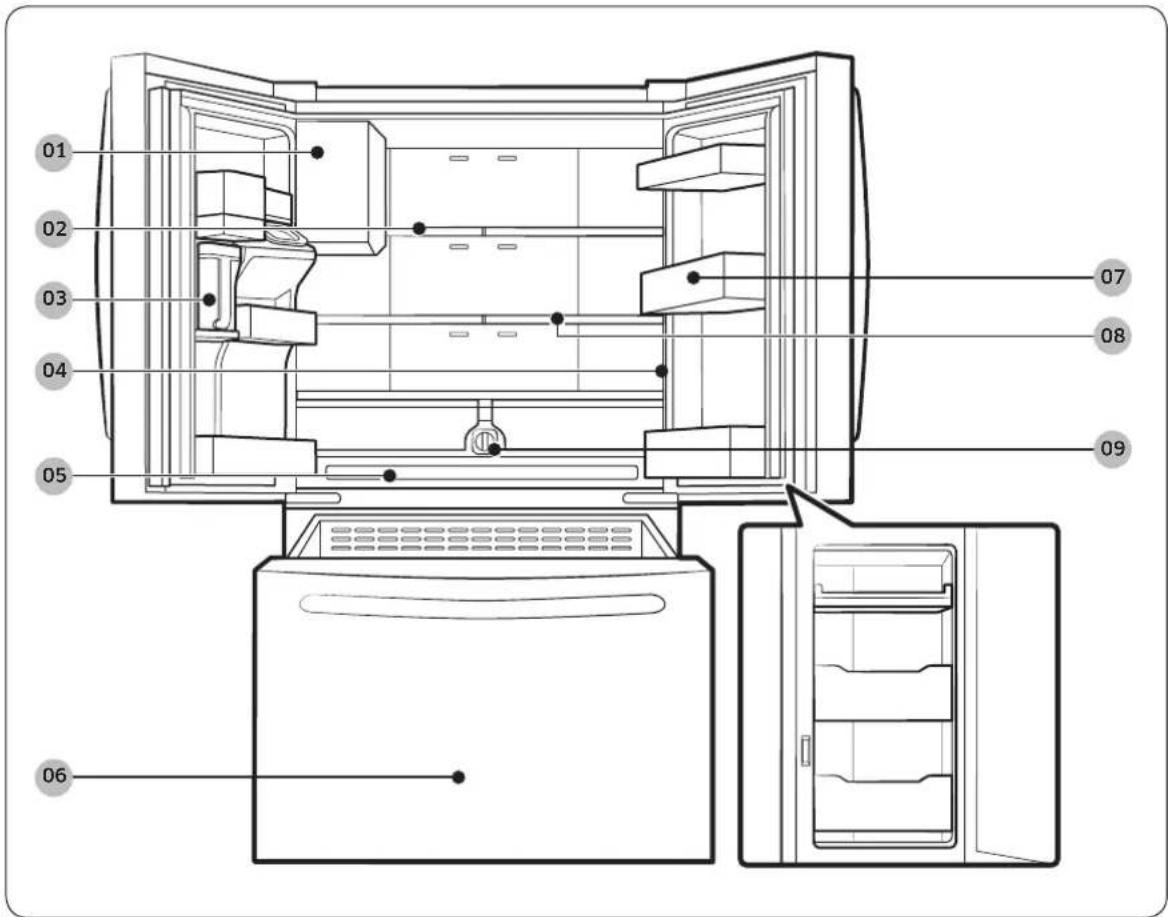 SAMSUNG RF28R6201SG - Descripción breve del refrigerador - 1