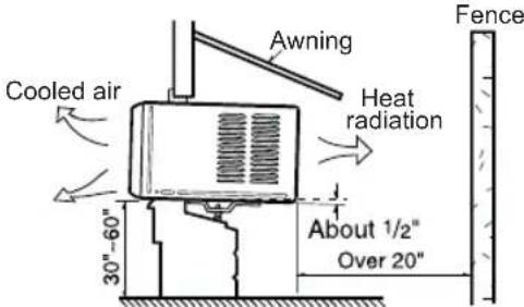 LG LW1517IVSM - How to Install the Unit - 1