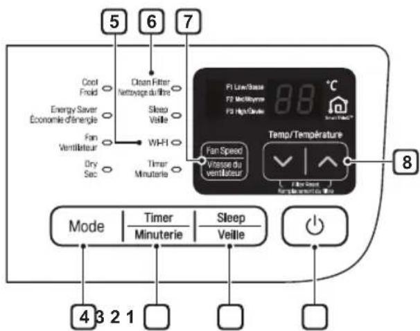 LG LW1517IVSM - Control Panel and Remote Control - 1