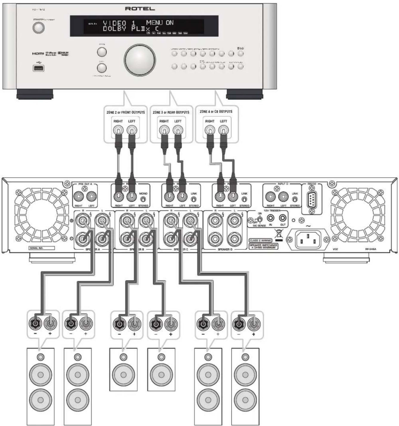 ROTEL RKB850 V2 - Notice - 7