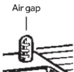 HAIER QDP555SYNFS - DOES YOUR DISHWASHER HAVE AN AIR GAP? - 1