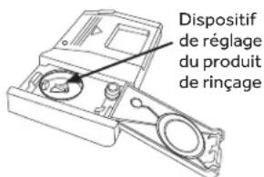 HAIER QDP555SYNFS - Dosage du produit de rinçage - 1