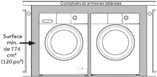 HAIER QFD15ESSNWW - INSTALLATION SOUS UN COMPTOIR - 2