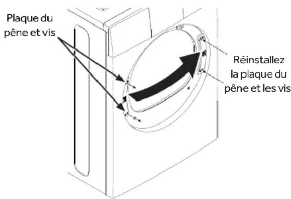 HAIER QFD15ESSNWW - RETIREZ, TOURNZ ET REMPLACEZ LA PLAQUE DU PENE - 1