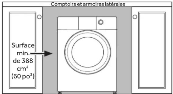 HAIER QFD15ESSNWW - INSTALLATION SOUS UN COMPTOIR - 1