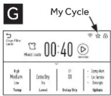 HAIER QFD15ESSNWW - USING THE DRYER - 1