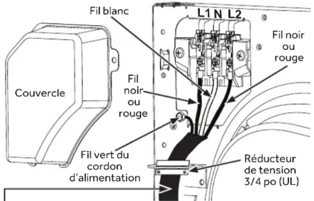 HAIER QFD15ESSNWW - BRANCHEMENT DE LA SÉCHEUSE À L'AIDE D'UN CÂBLE À 4 FILS (À UTILISER POUR L'INSTALLATION DANS UNE MAISON MOBILE) - 1