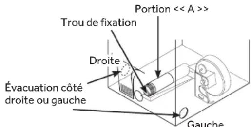 HAIER QFD15ESSNWW - AJOUTER UN NOUVEAU CONDUIT - 1