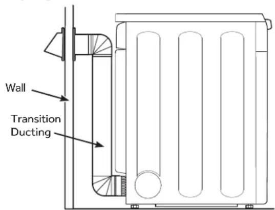 HAIER QFD15ESSNWW - RECOMMENDED CONFIGURATION TO MINIMIZE EXHAUST BLOCKAGE - 1