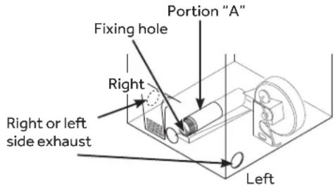 HAIER QFD15ESSNWW - ADDING A NEW DUCT - 1