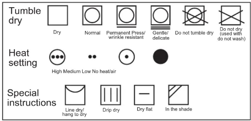 HAIER QFD15ESSNWW - Dry Labels - 1