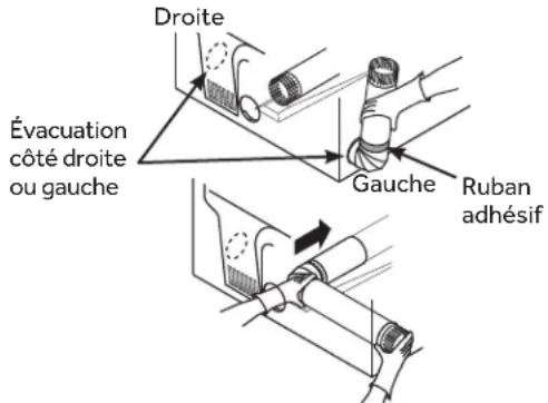 HAIER QFD15ESSNWW - AJOUTER UN COUDE ET UN CONDUIT POUR L'EVACUATION DROITE OU GAUCHE SUR DE L'APPAREIL - 1