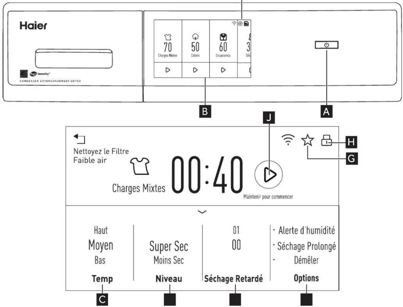 HAIER QFD15ESSNWW - A VERTISSEMENT - 5