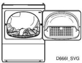 Speed Queen ADE3SRGS175TW01 - Tambour avec litterie et articles en coton mouillés - 2