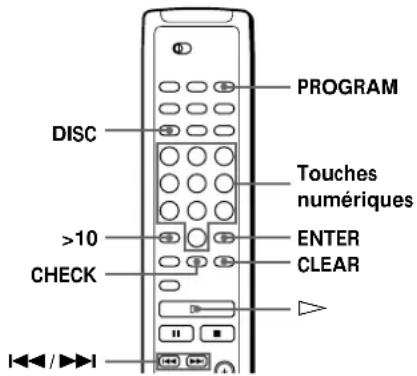 SONY CDPC460Z - Creation de programmes musicaux personalisés (lecture programmée) - 2