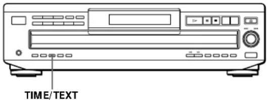 SONY CDPC460Z - Utilisation de la fenêtre d'affichage - 1