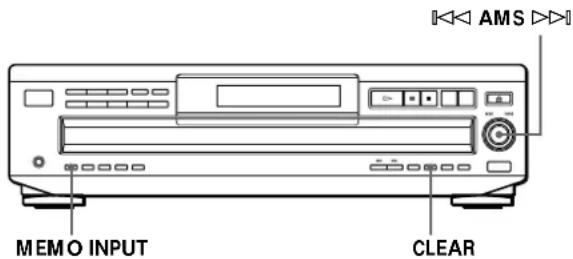SONY CDPC460Z - Etiquetado de discos en el reproductor - 1