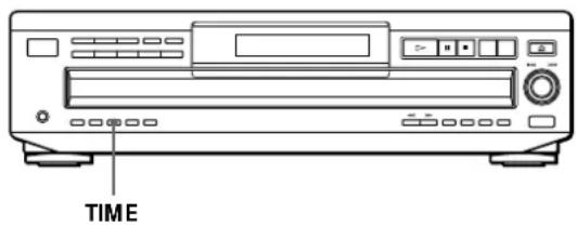 SONY CDPC460Z - Utilização do visor - 1
