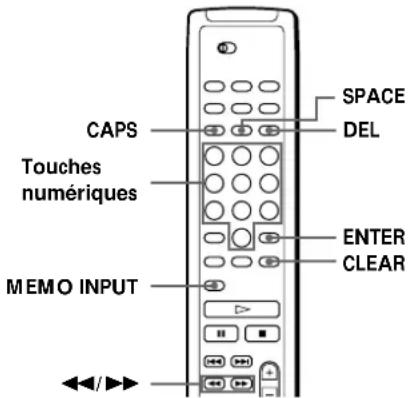 SONY CDPC460Z - Identification de disques à l'aide de la télécommande - 1