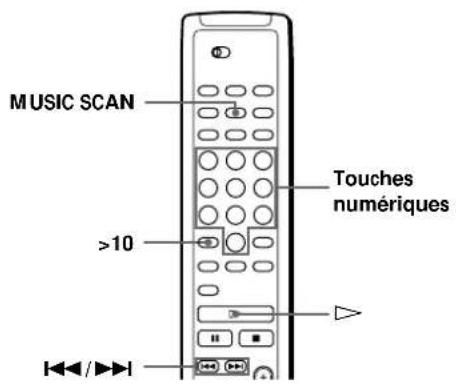 SONY CDPC460Z - Localisation d'une plaque déterminée - 2