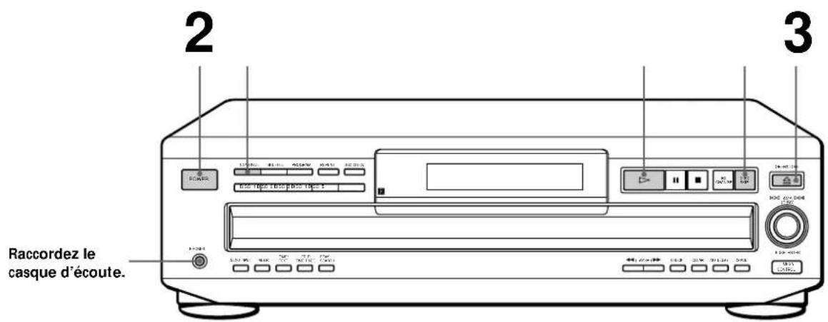 SONY CDPC460Z - Lecture d'un disque compact - 1