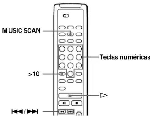 SONY CDPC460Z - Para localizar una faixa española - 2