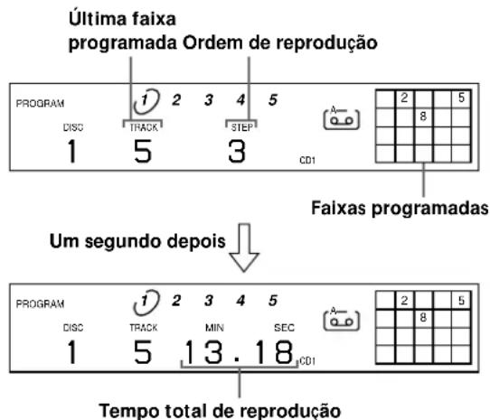 SONY CDPC460Z - Criar um programa com o telecomando - 5