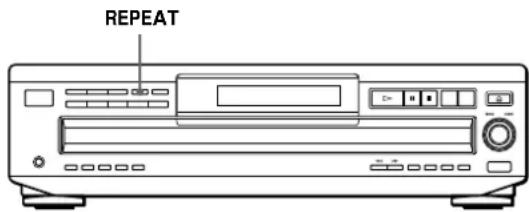 SONY CDPC460Z - Repeticao da faixa actual - 1