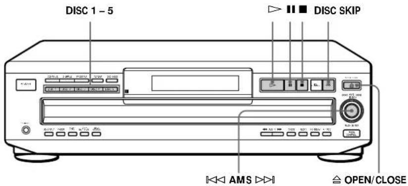 SONY CDPC460Z - To stop playback - 1