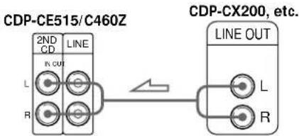 SONY CDPC460Z - Cordons nécessaires - 1