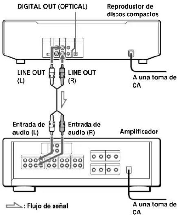 SONY CDPC460Z - Descripción general - 1